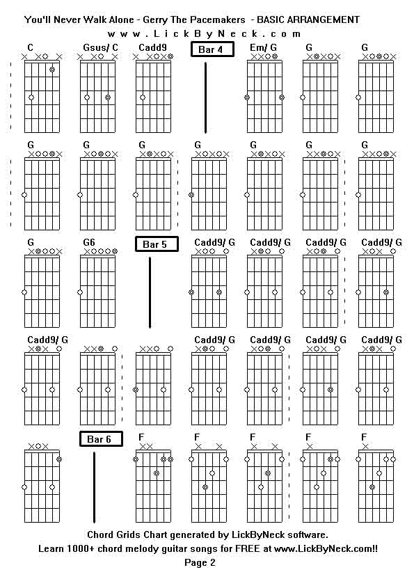 Chord Grids Chart of chord melody fingerstyle guitar song-You'll Never Walk Alone - Gerry The Pacemakers  - BASIC ARRANGEMENT,generated by LickByNeck software.